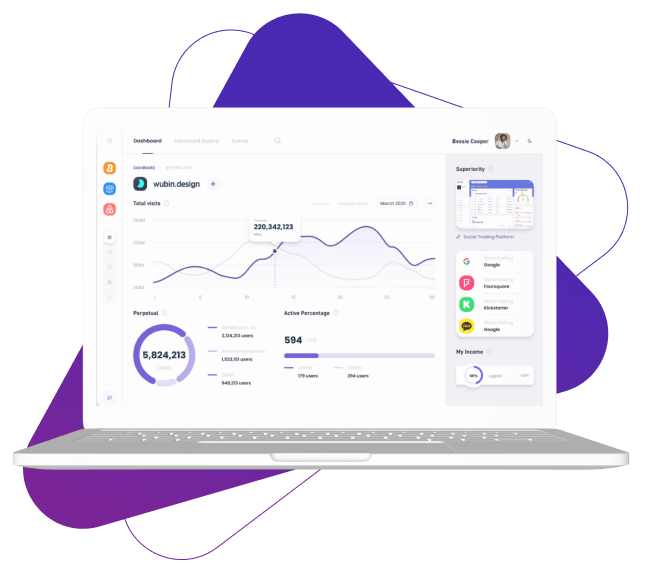 Invest Wave Max - Invest Wave Max のストーリー